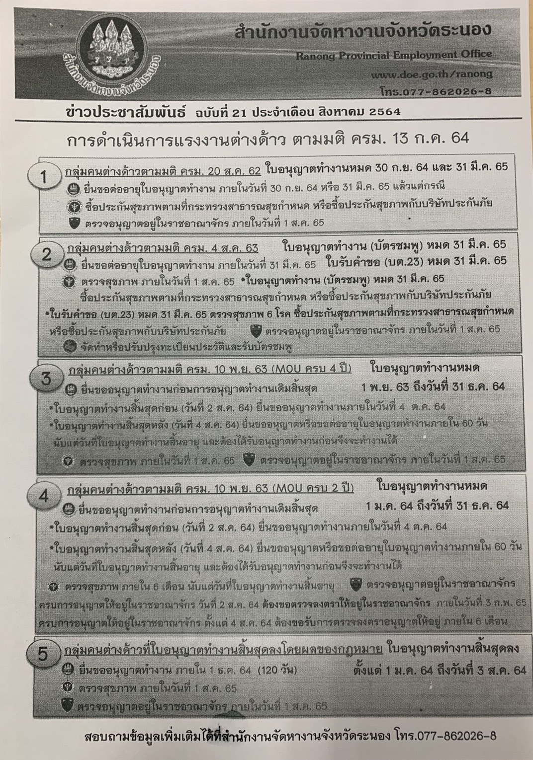 Mol-Thailand