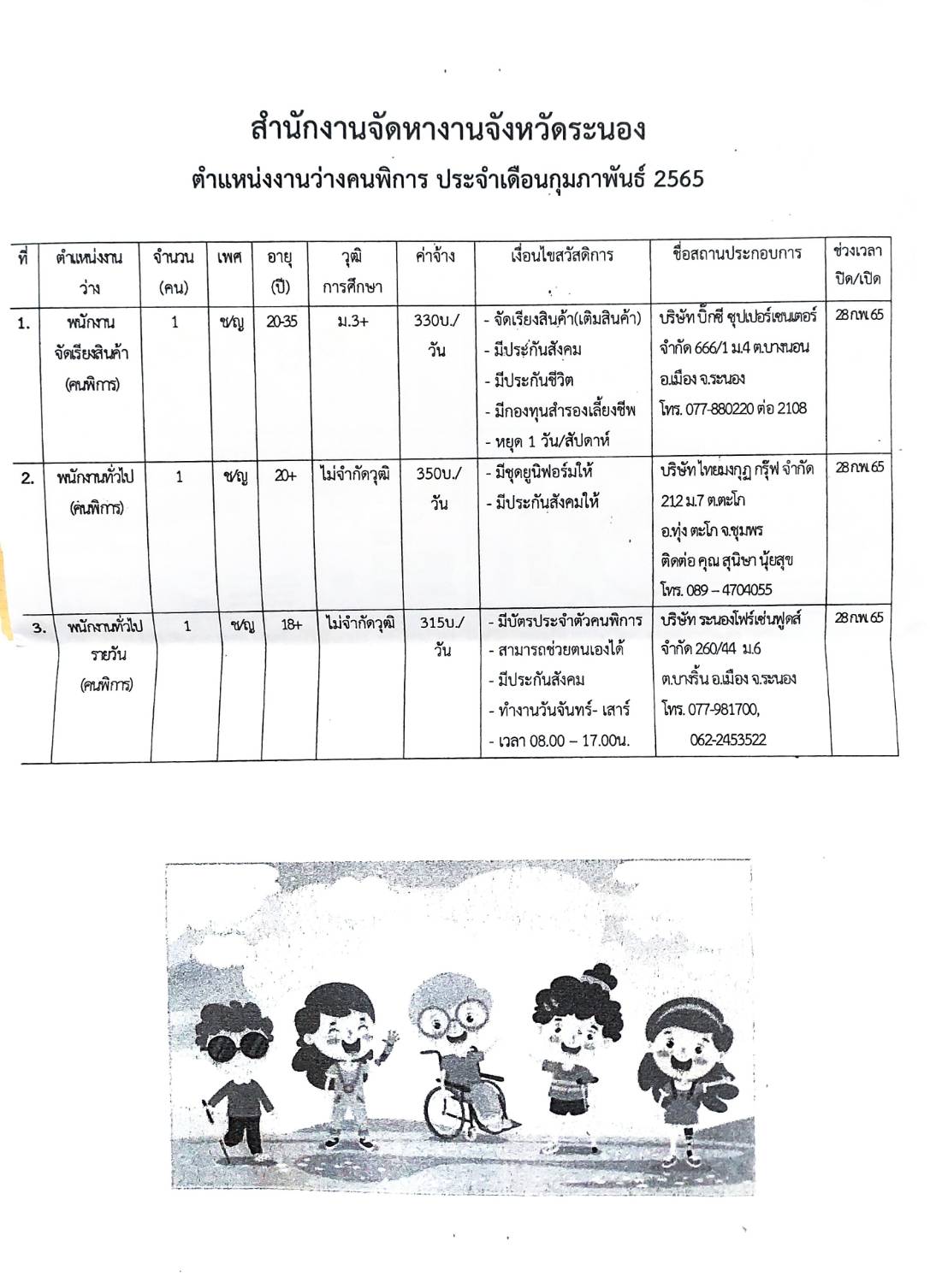 Mol-Thailand