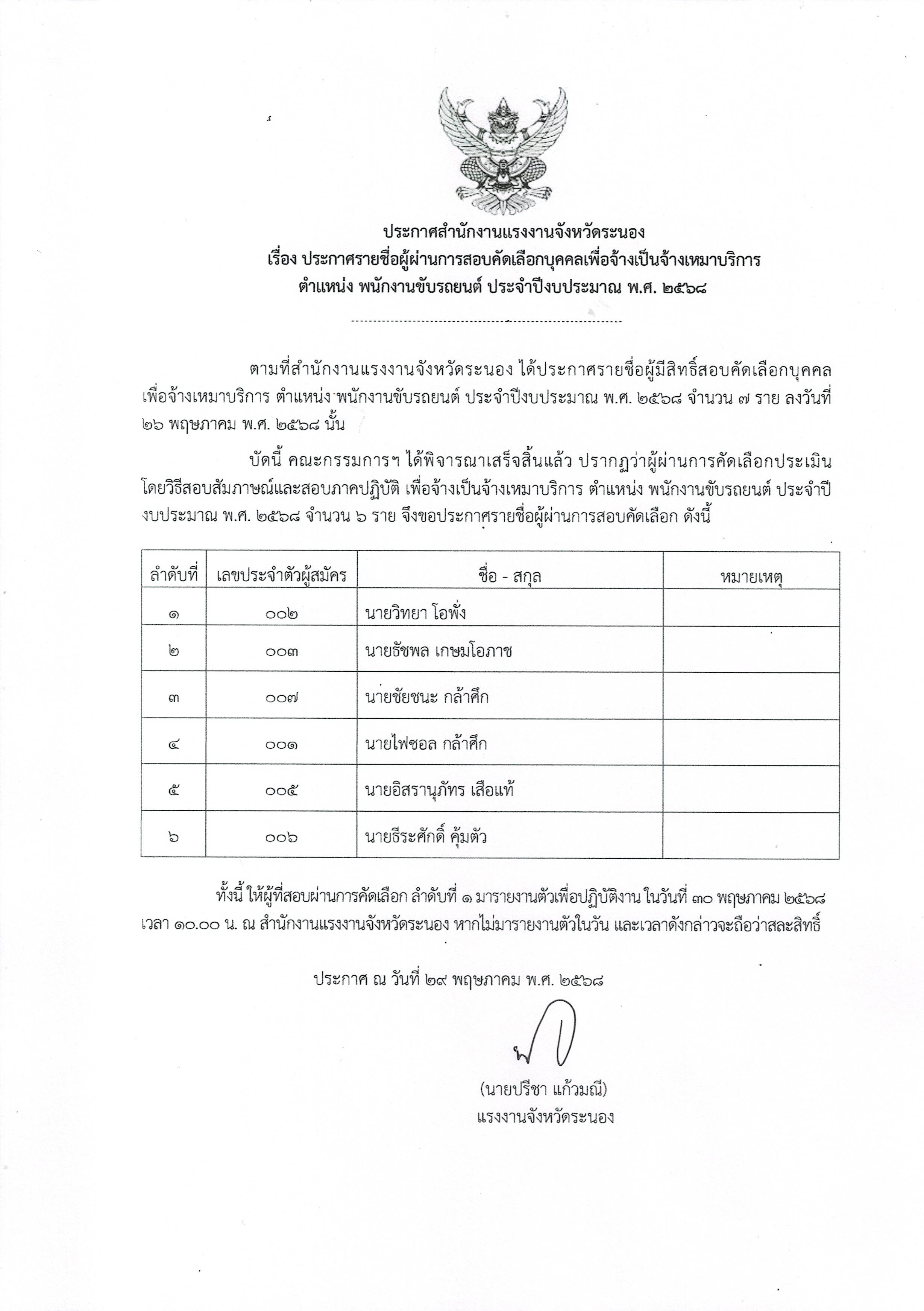 Mol-Thailand