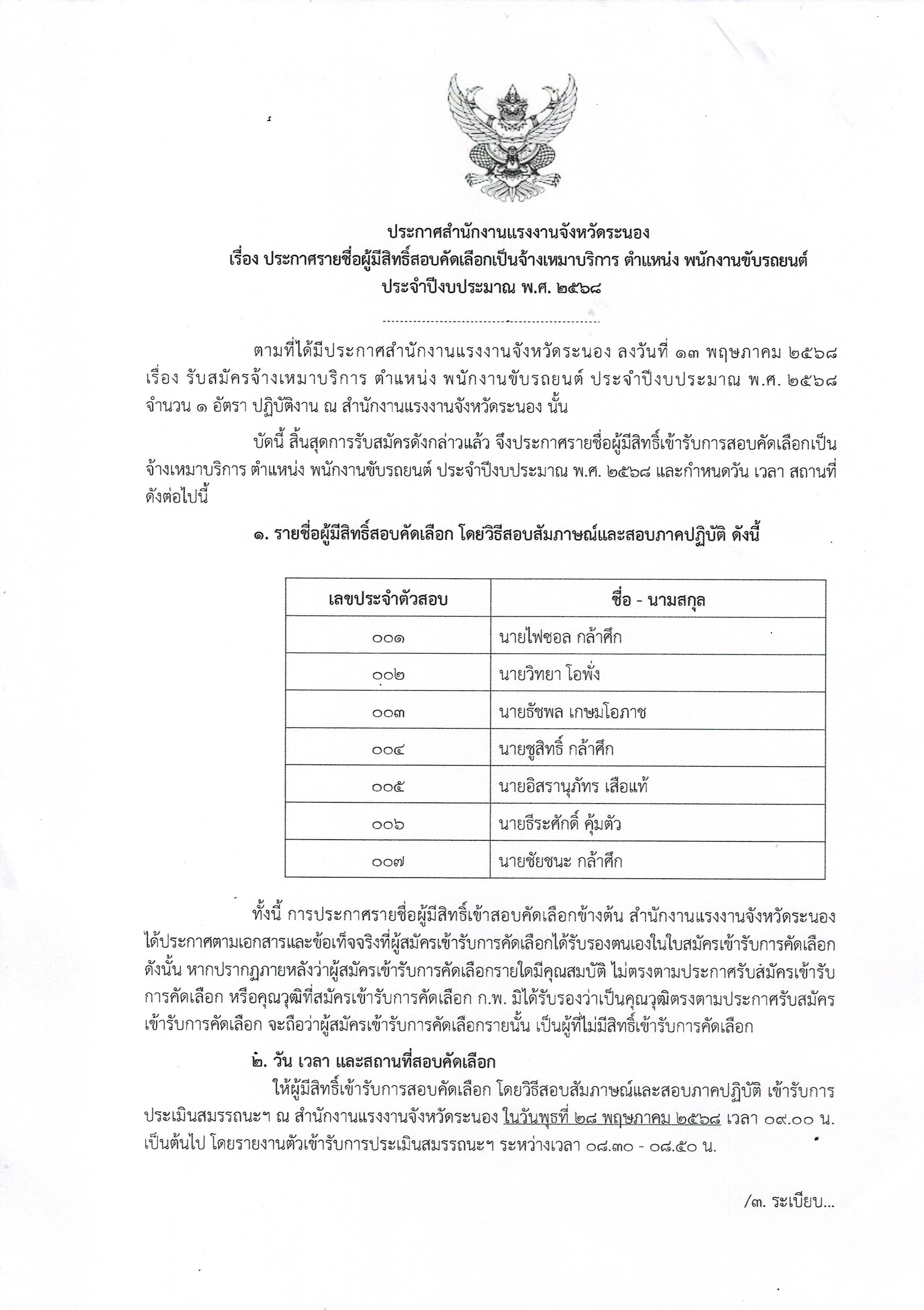 Mol-Thailand